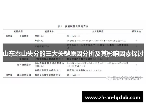 山东泰山失分的三大关键原因分析及其影响因素探讨