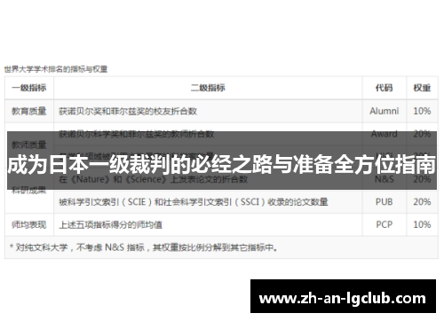 成为日本一级裁判的必经之路与准备全方位指南