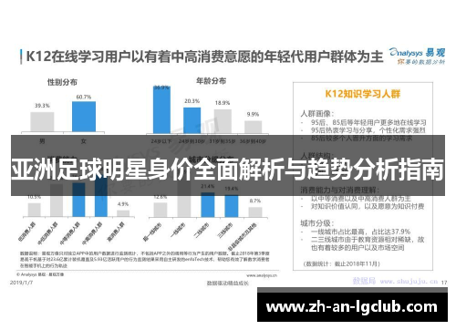 亚洲足球明星身价全面解析与趋势分析指南