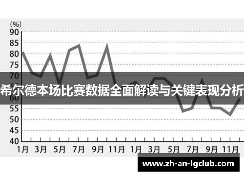 希尔德本场比赛数据全面解读与关键表现分析
