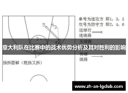 意大利队在比赛中的战术优势分析及其对胜利的影响