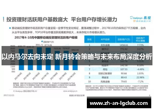 以内马尔去向未定 新月转会策略与未来布局深度分析