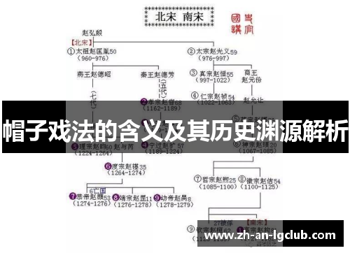 帽子戏法的含义及其历史渊源解析