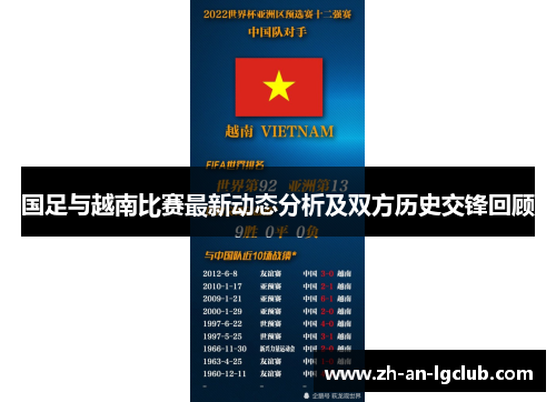 国足与越南比赛最新动态分析及双方历史交锋回顾