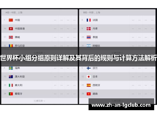 世界杯小组分组原则详解及其背后的规则与计算方法解析