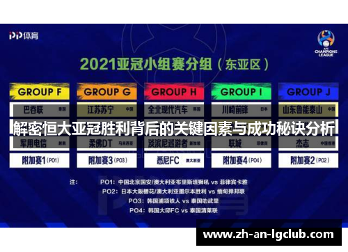 解密恒大亚冠胜利背后的关键因素与成功秘诀分析 解密恒大亚冠胜利背后的关键因素与成功秘诀分析