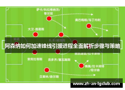阿森纳如何加速锋线引援进程全面解析步骤与策略