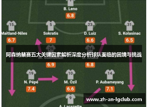 阿森纳禁赛五大关键因素解析深度分析球队面临的困境与挑战 阿森纳禁赛五大关键因素解析深度分析球队面临的困境与挑战