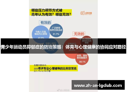 青少年运动员抑郁症的防治策略:体育与心理健康的协同应对路径 青少年运动员抑郁症的防治策略:体育与心理健康的协同应对路径