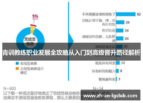 青训教练职业发展全攻略从入门到高级晋升路径解析 青训教练职业发展全攻略从入门到高级晋升路径解析