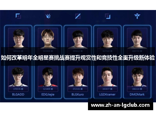 如何改革明年全明星赛挑战赛提升观赏性和竞技性全面升级新体验