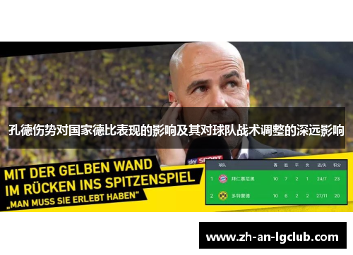 孔德伤势对国家德比表现的影响及其对球队战术调整的深远影响 孔德伤势对国家德比表现的影响及其对球队战术调整的深远影响
