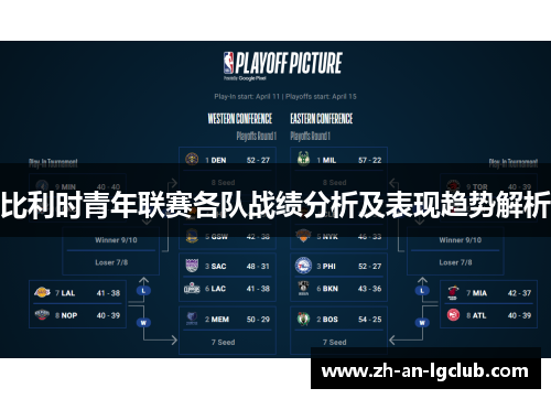 比利时青年联赛各队战绩分析及表现趋势解析