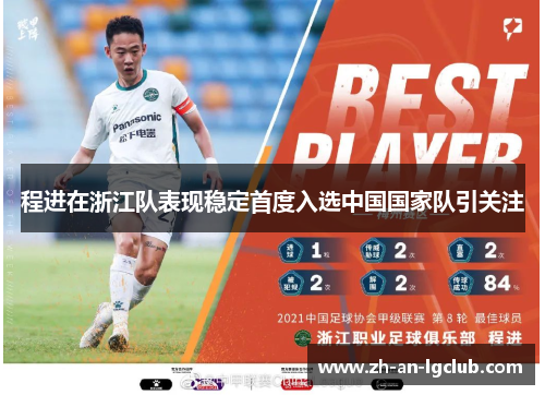 程进在浙江队表现稳定首度入选中国国家队引关注