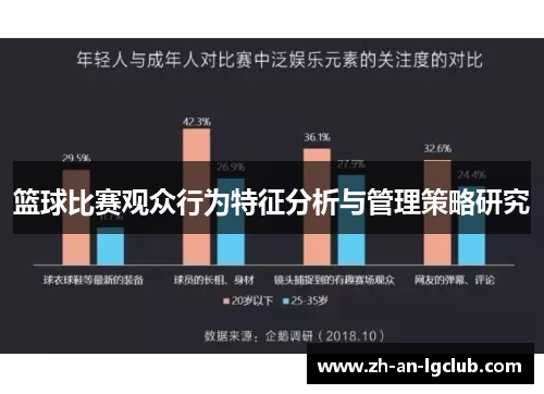 篮球比赛观众行为特征分析与管理策略研究 篮球比赛观众行为特征分析与管理策略研究