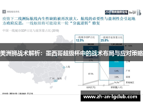 美洲狮战术解析：墨西哥超级杯中的战术布局与应对策略